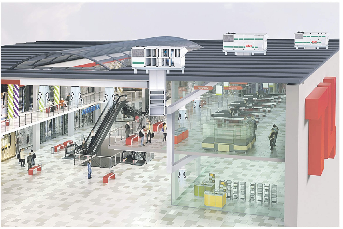 Крышный кондиционер Т-образного типа AK-TS-A